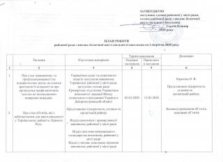 План роботи районної ради з питань безпечної життєдіяльності населення на І півріччя 2020 року